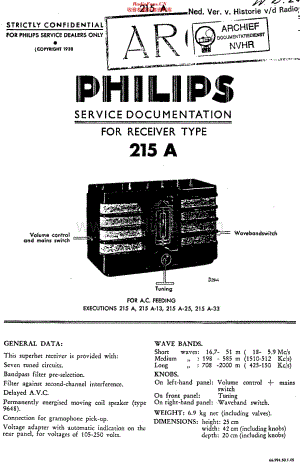 Philips_215A 维修电路原理图.pdf