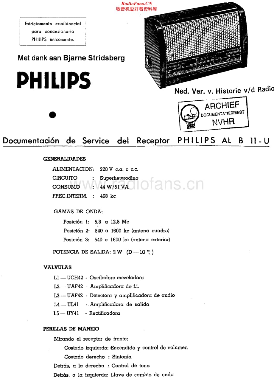 Philips_ALB11U 维修电路原理图.pdf_第1页