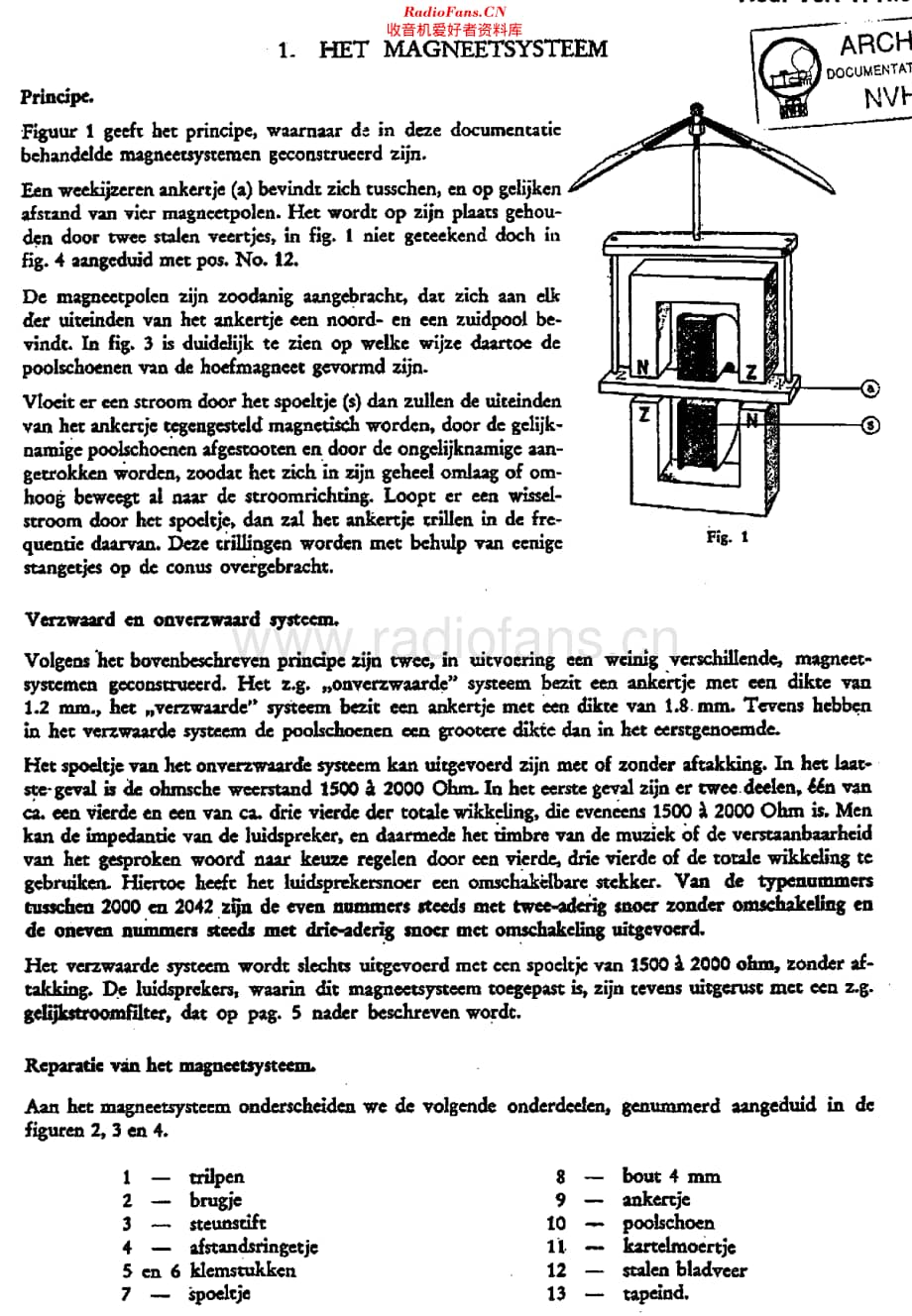 Philips_2044 维修电路原理图.pdf_第1页