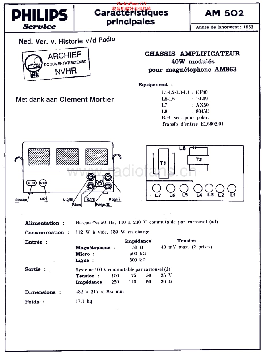 Philips_AM502 维修电路原理图.pdf_第1页