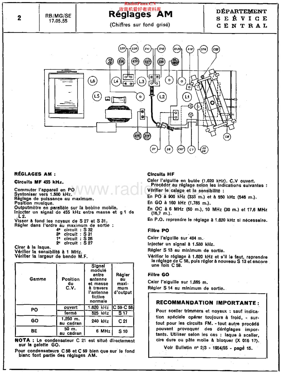 Philips_BF545A 维修电路原理图.pdf_第2页