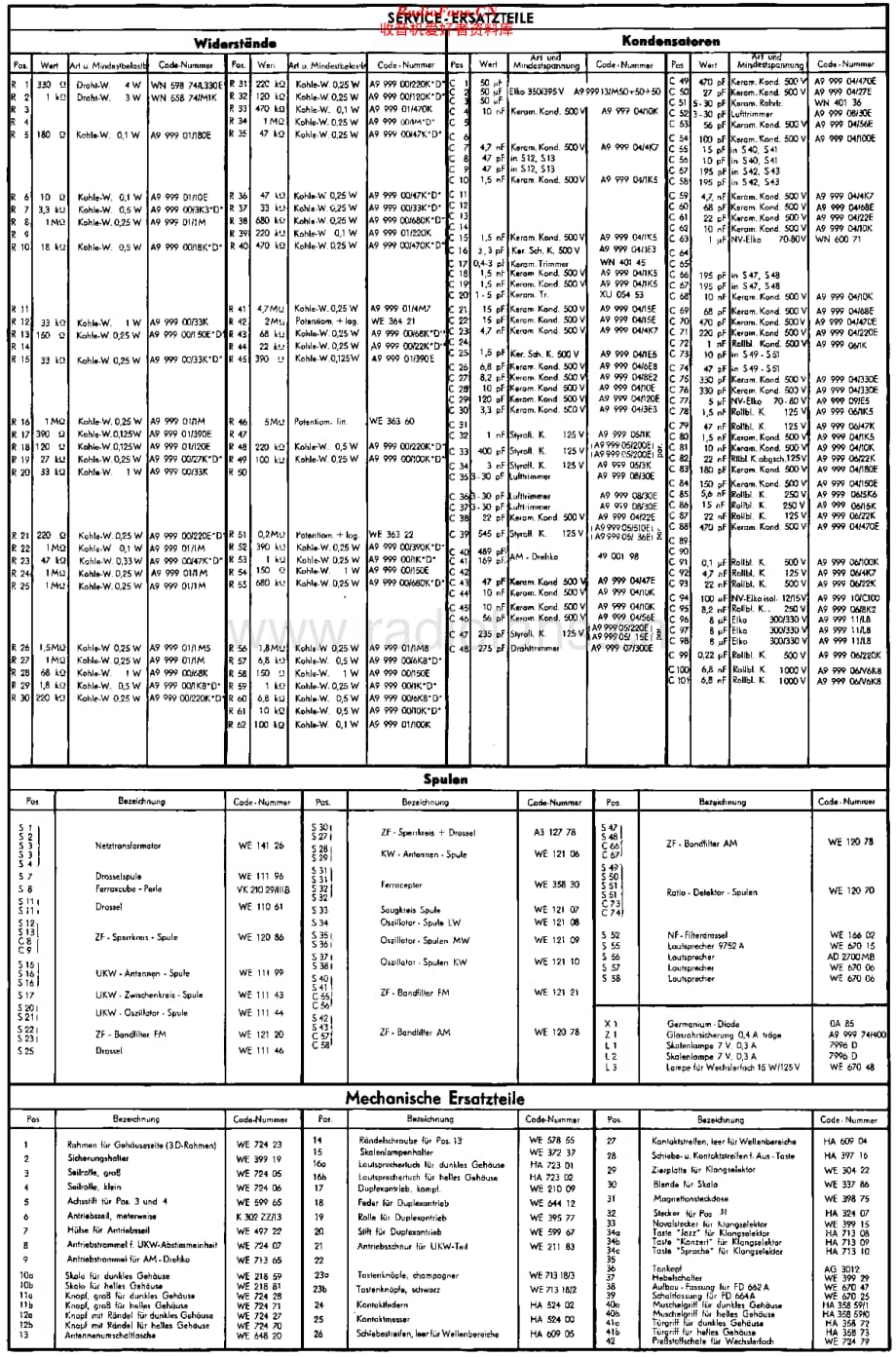 Philips_FD662A维修电路原理图.pdf_第2页