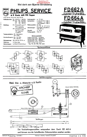 Philips_FD662A维修电路原理图.pdf