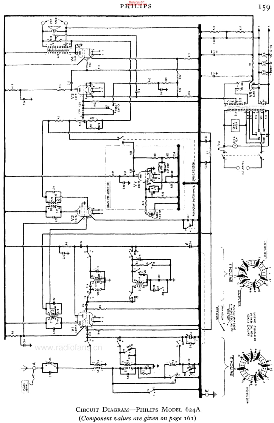 Philips_FG624A维修电路原理图.pdf_第2页