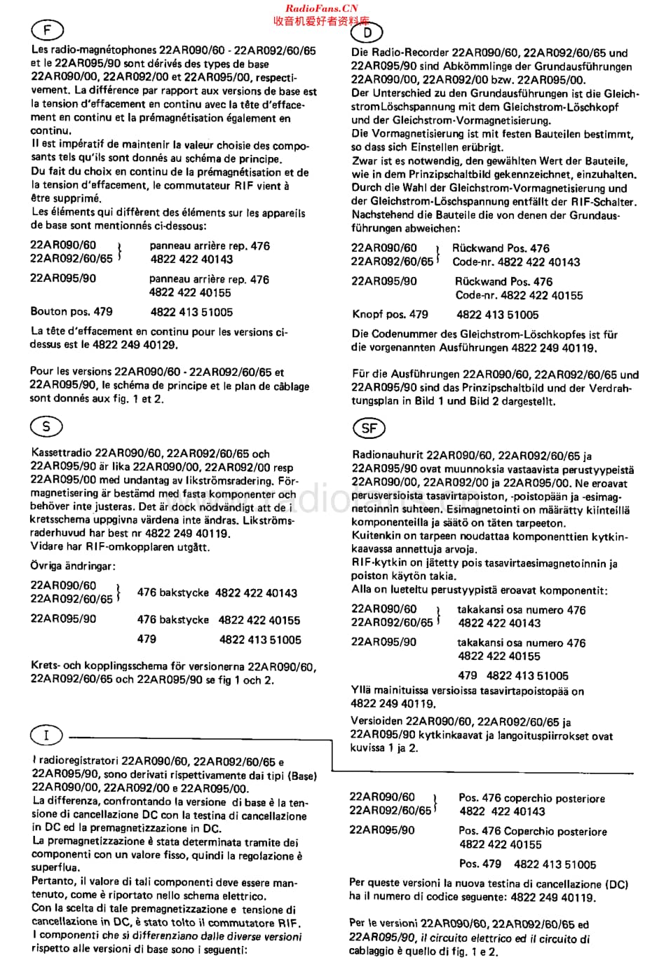 Philips_22AR092 维修电路原理图.pdf_第2页