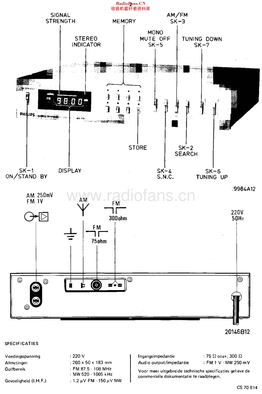 Philips_22AH109 维修电路原理图.pdf_第2页