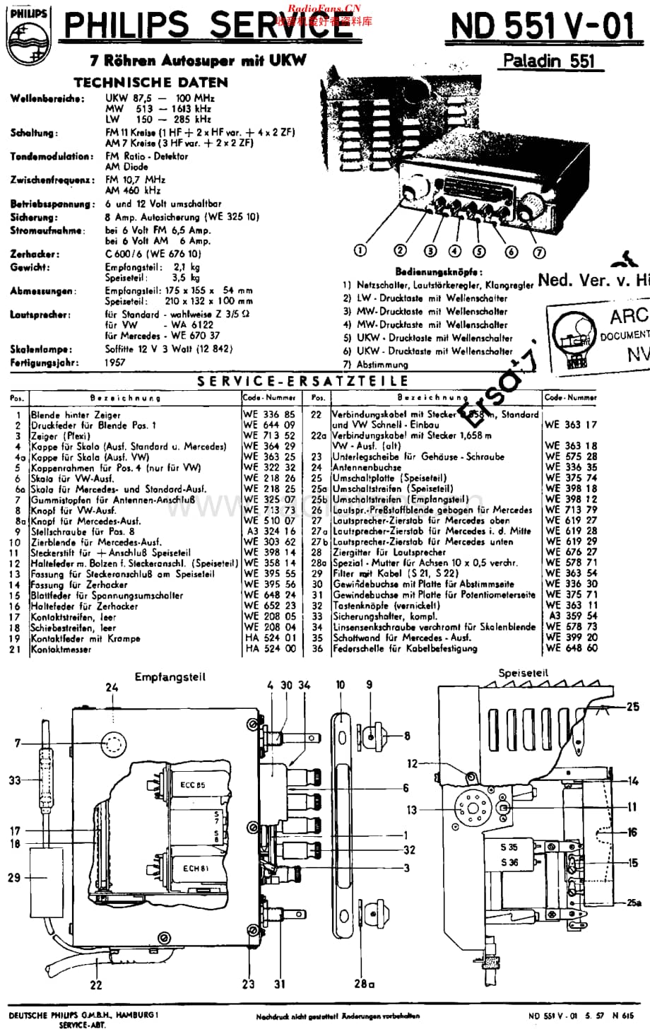 Philips_ND551V维修电路原理图.pdf_第1页