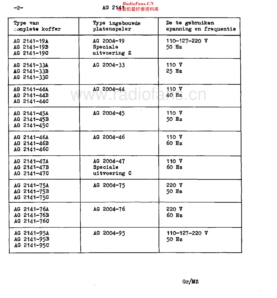 Philips_AG2141 维修电路原理图.pdf_第2页