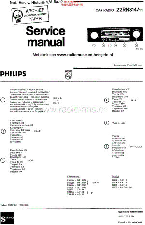 Philips-22RN314_11 维修电路原理图.pdf