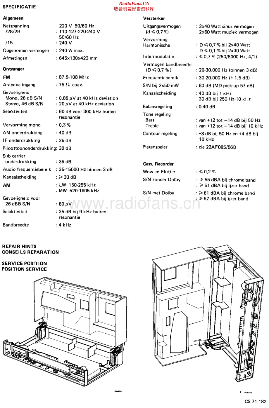 Philips_22AH995 维修电路原理图.pdf_第2页