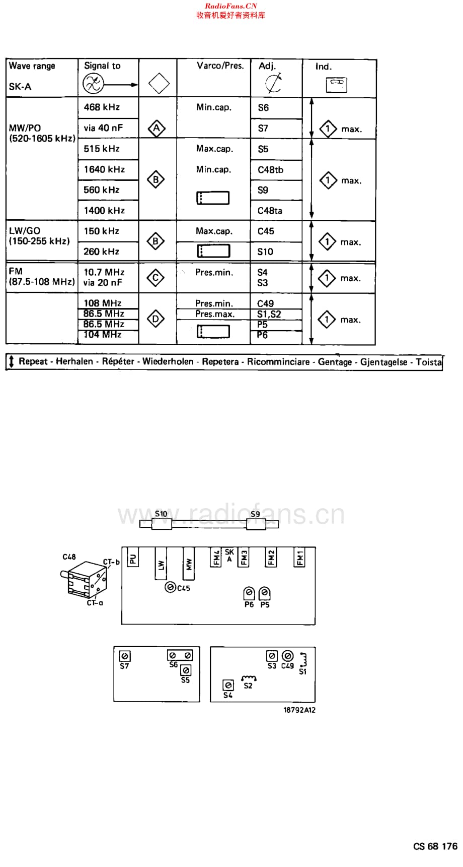 Philips_19AB576 维修电路原理图.pdf_第2页