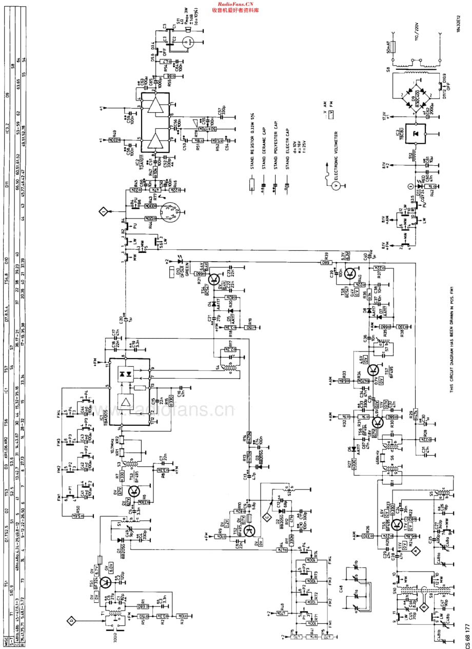 Philips_19AB576 维修电路原理图.pdf_第3页