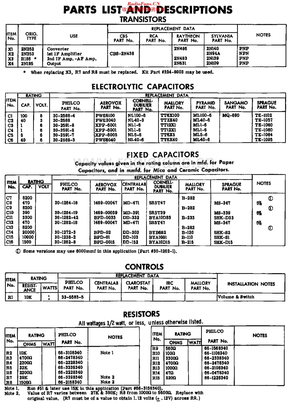 Philco_T4 维修电路原理图.pdf_第3页