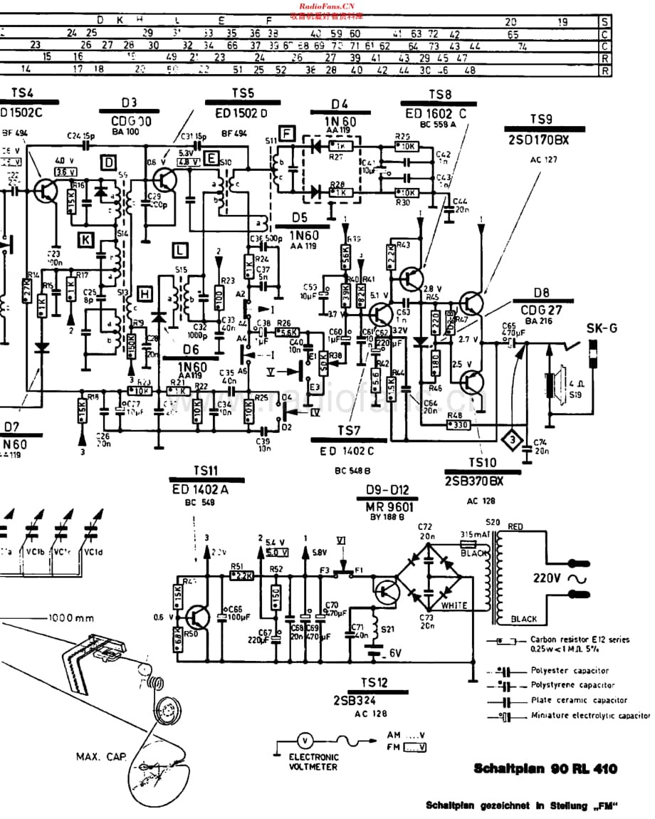 Philips_90RL410 维修电路原理图.pdf_第2页