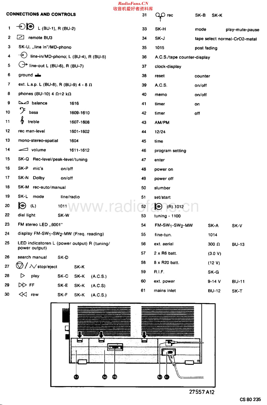 Philips_D8803维修电路原理图.pdf_第2页