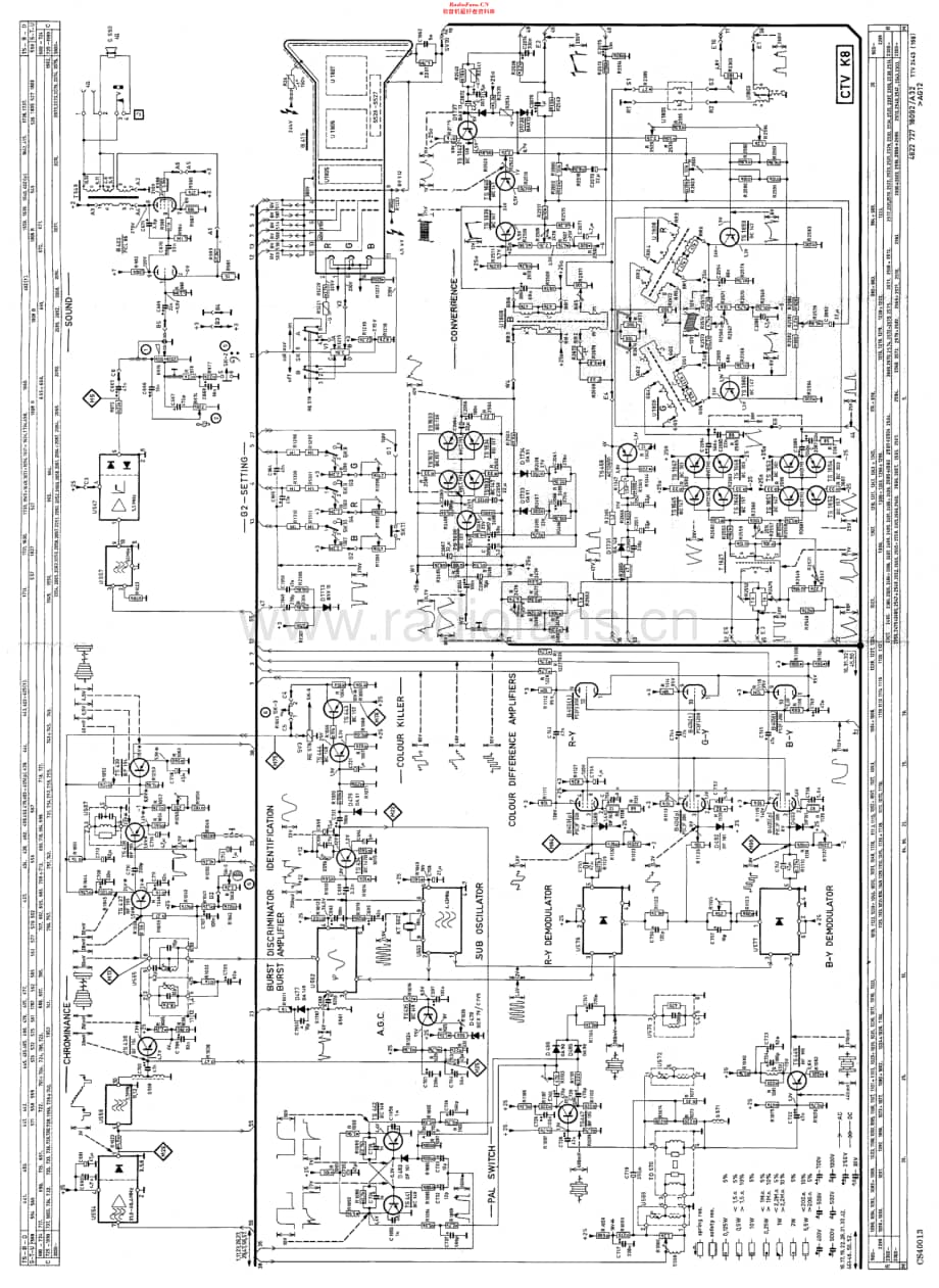 Philips_K8维修电路原理图.pdf_第2页