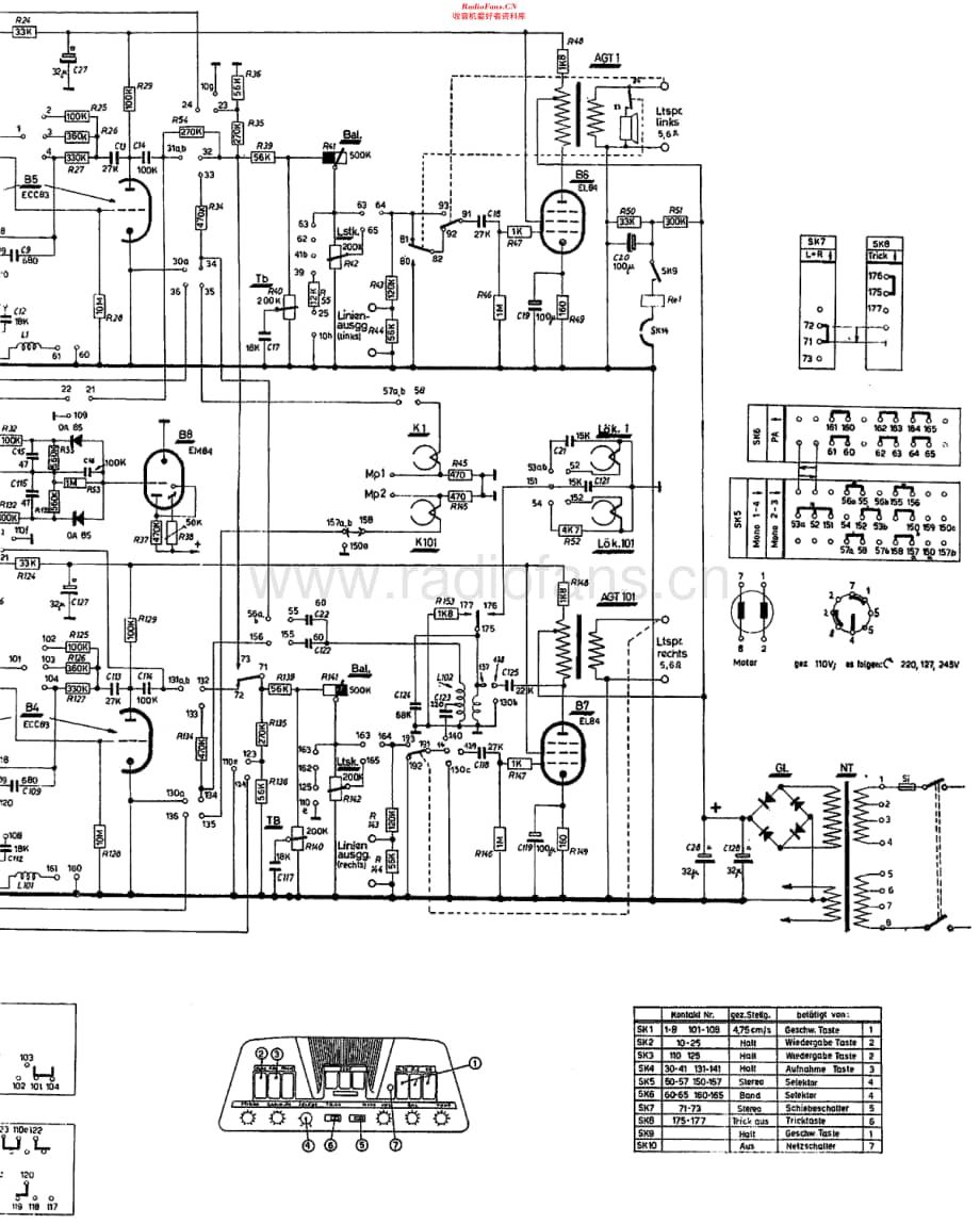 Philips_EL3536A维修电路原理图.pdf_第2页