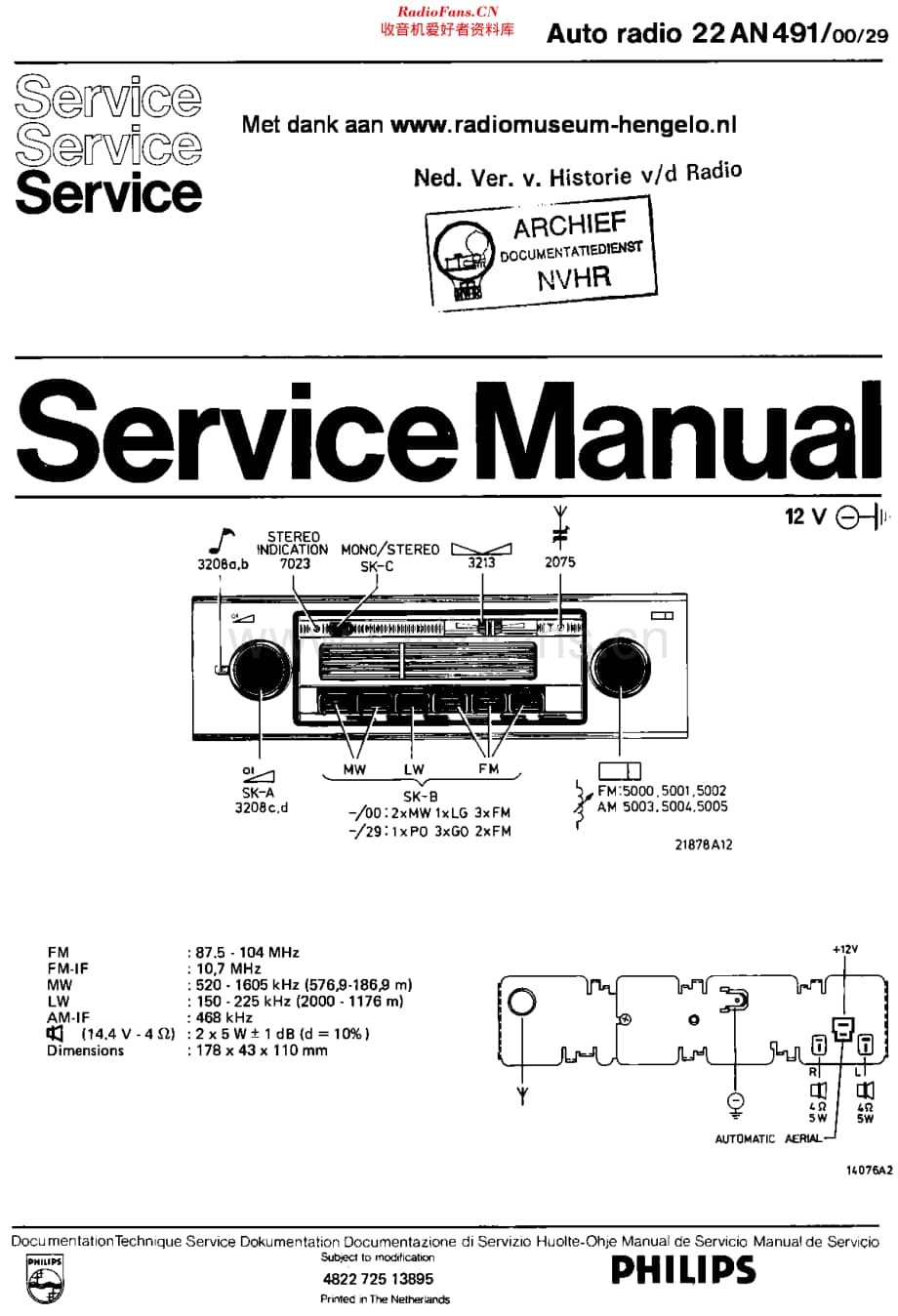 Philips_22AN491 维修电路原理图.pdf_第1页