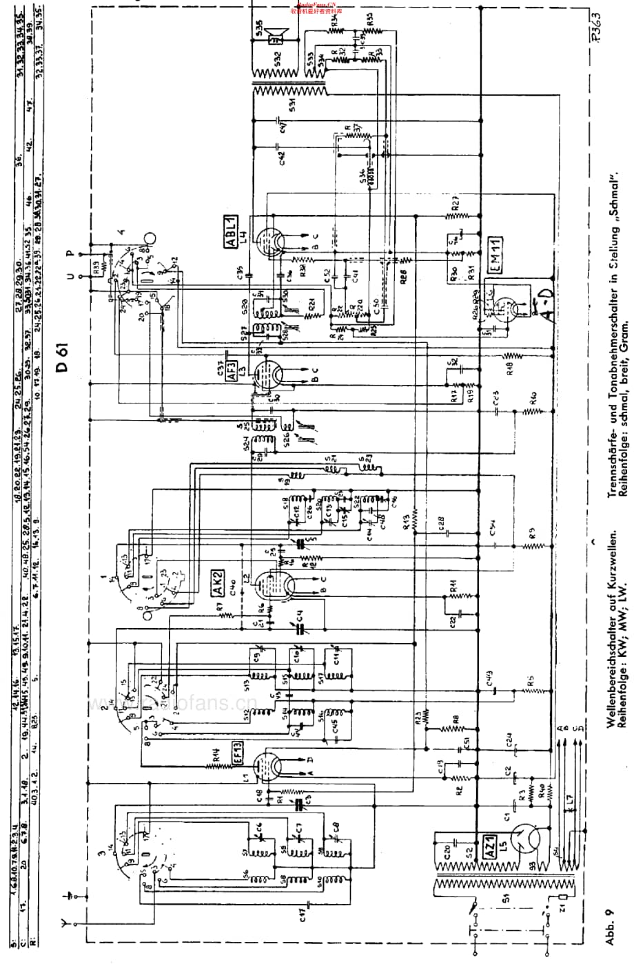 Philips_D61维修电路原理图.pdf_第2页