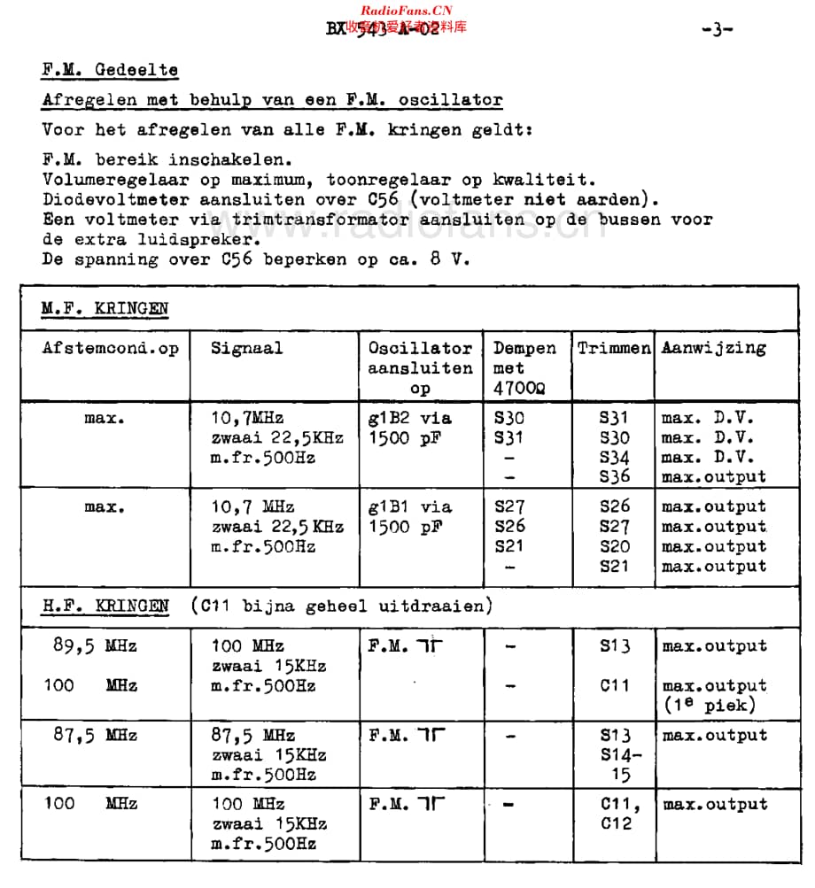 Philips_BX543A维修电路原理图.pdf_第3页