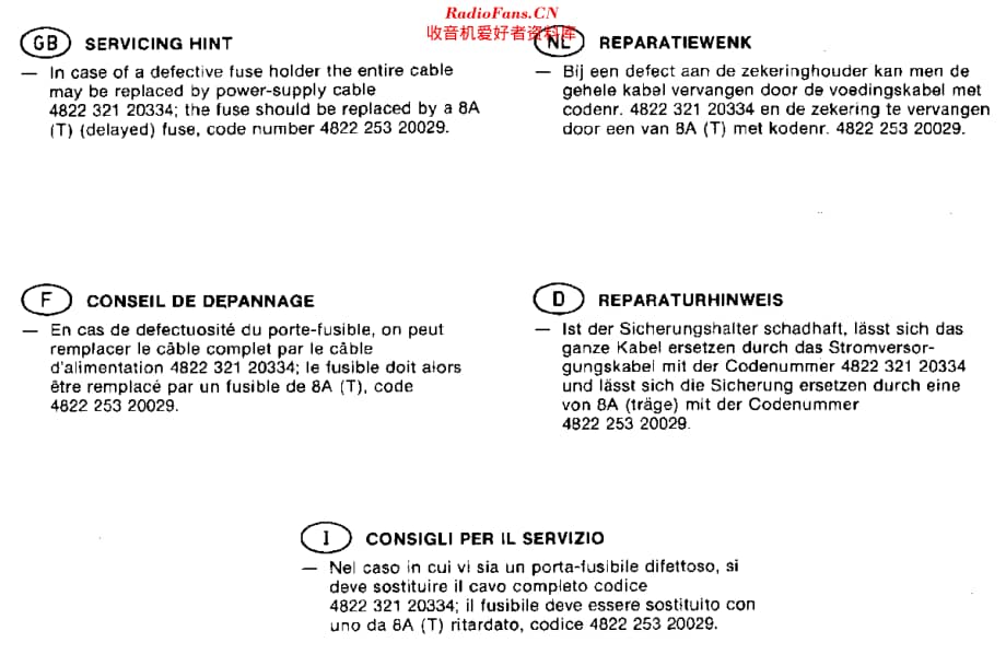 Philips_22AP150 维修电路原理图.pdf_第2页