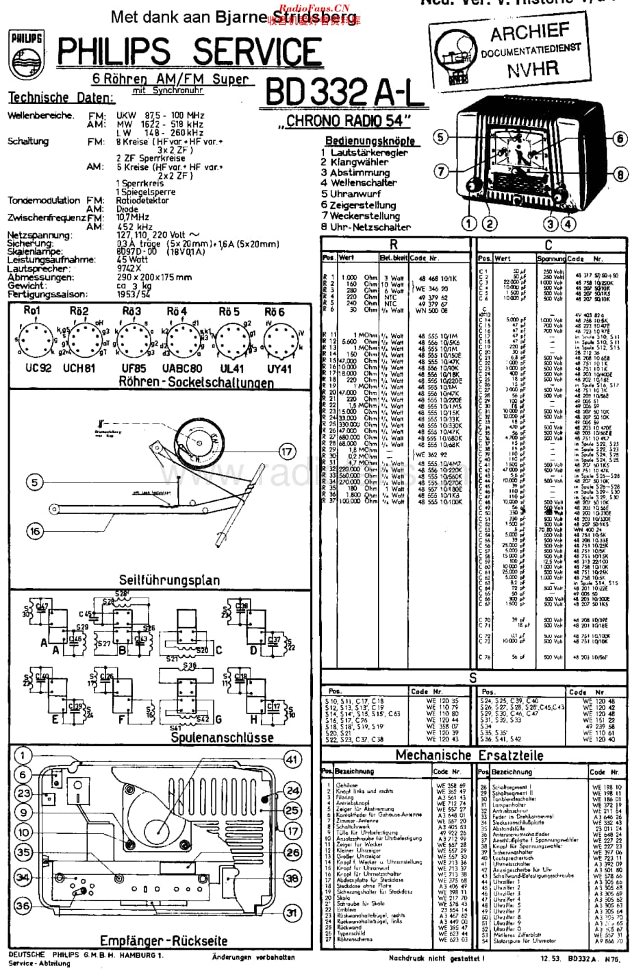 Philips_BD332AL 维修电路原理图.pdf_第1页