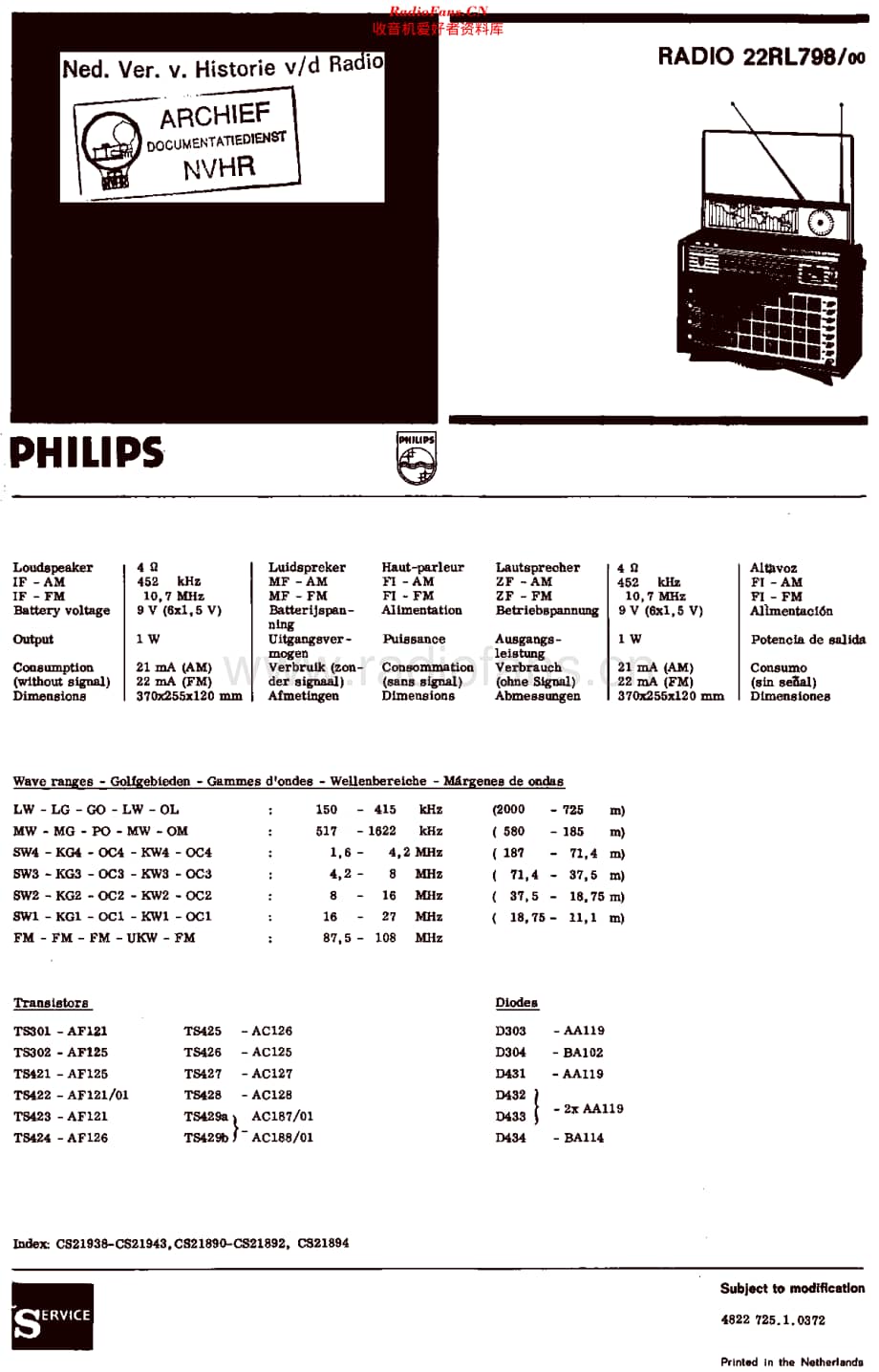 Philips_22RL798 维修电路原理图.pdf_第1页