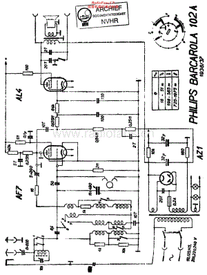 Philips_102A 维修电路原理图.pdf