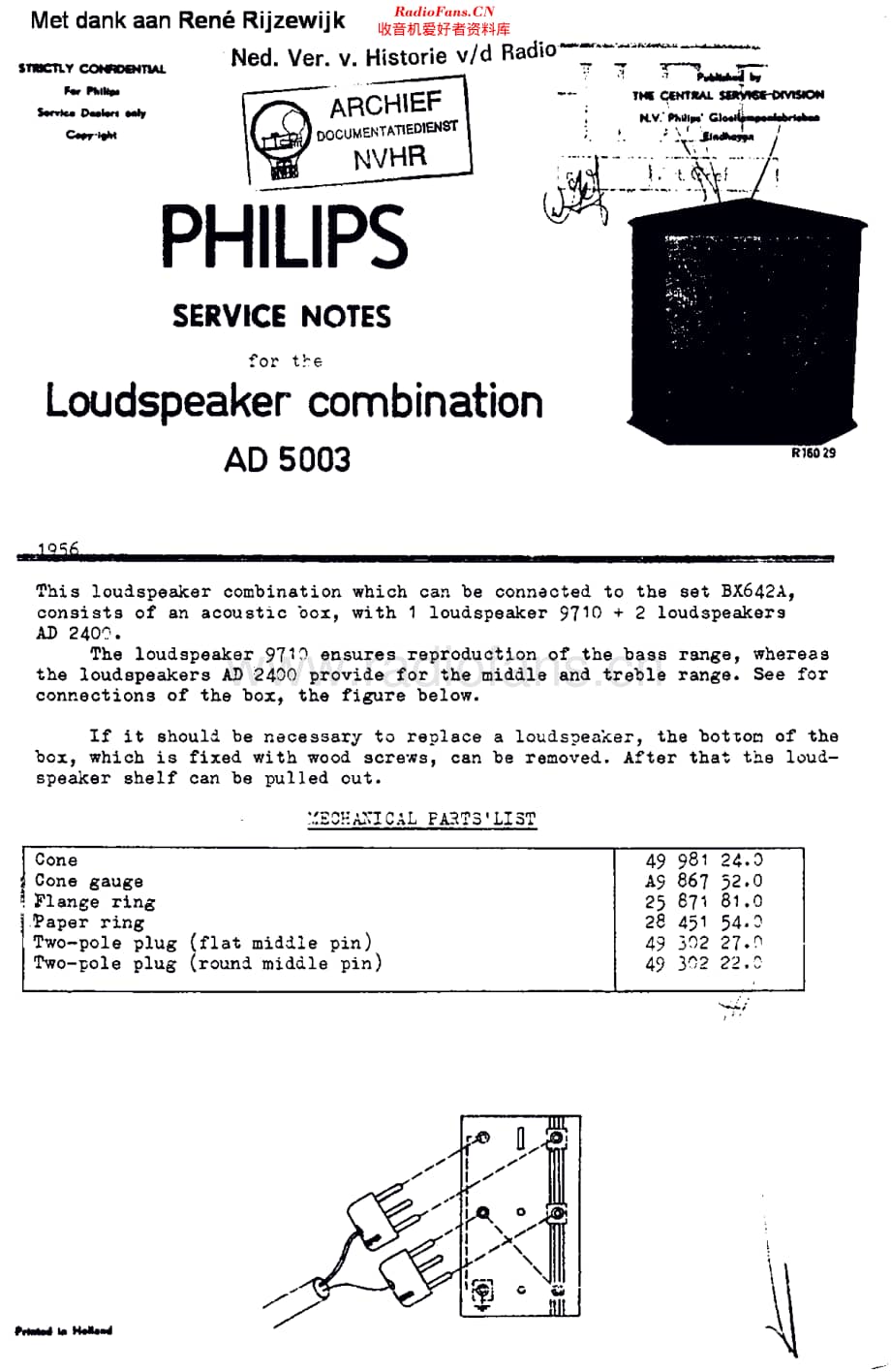 Philips_AD5003 维修电路原理图.pdf_第1页