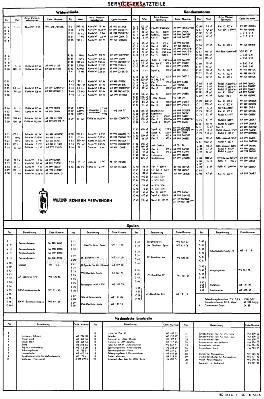 Philips_BD363A 维修电路原理图.pdf_第2页