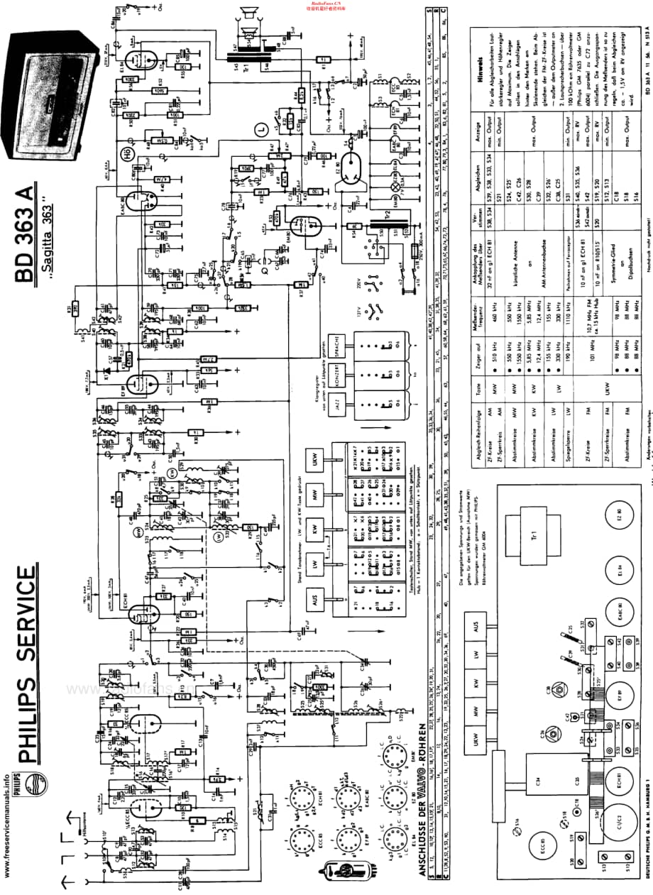 Philips_BD363A 维修电路原理图.pdf_第3页