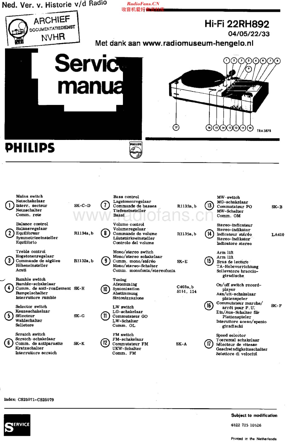 Philips_22RH892 维修电路原理图.pdf_第1页