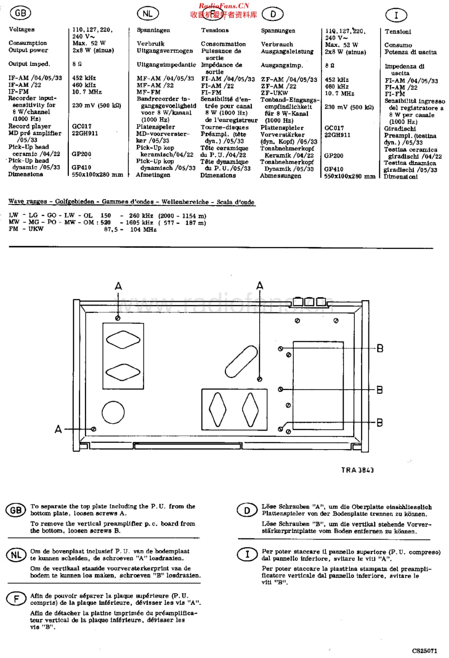 Philips_22RH892 维修电路原理图.pdf_第2页