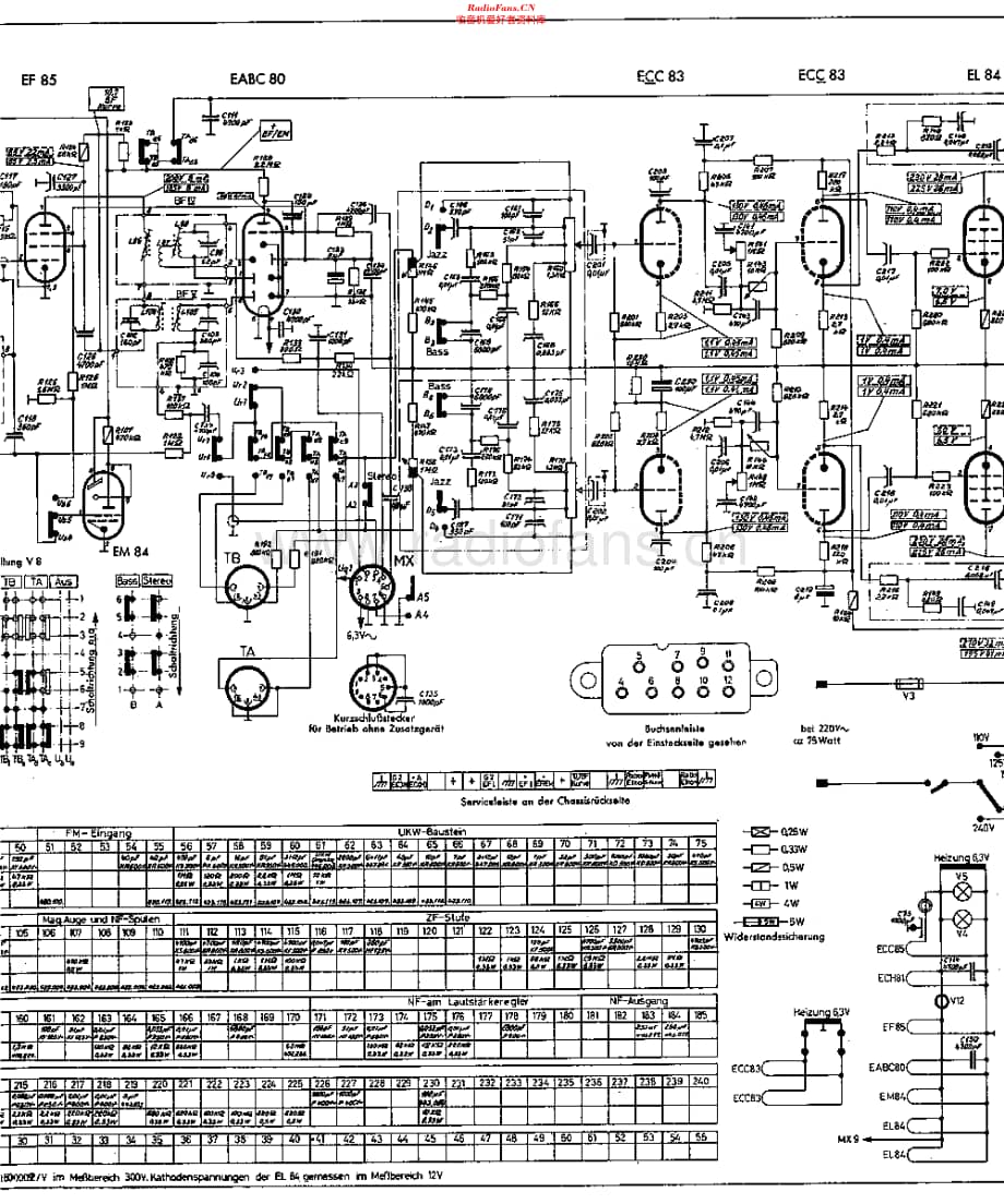 Nordmende_3-633维修电路原理图.pdf_第2页