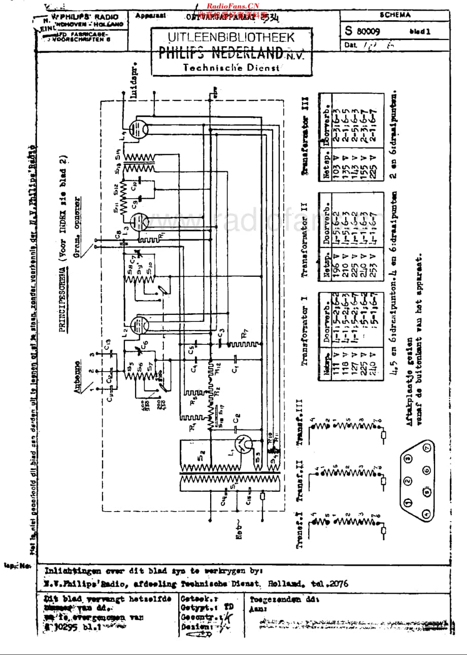 Philips_2534 维修电路原理图.pdf_第3页