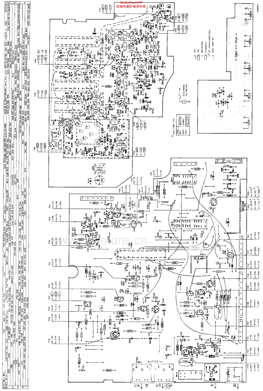 Philips_90AR668 维修电路原理图.pdf_第3页