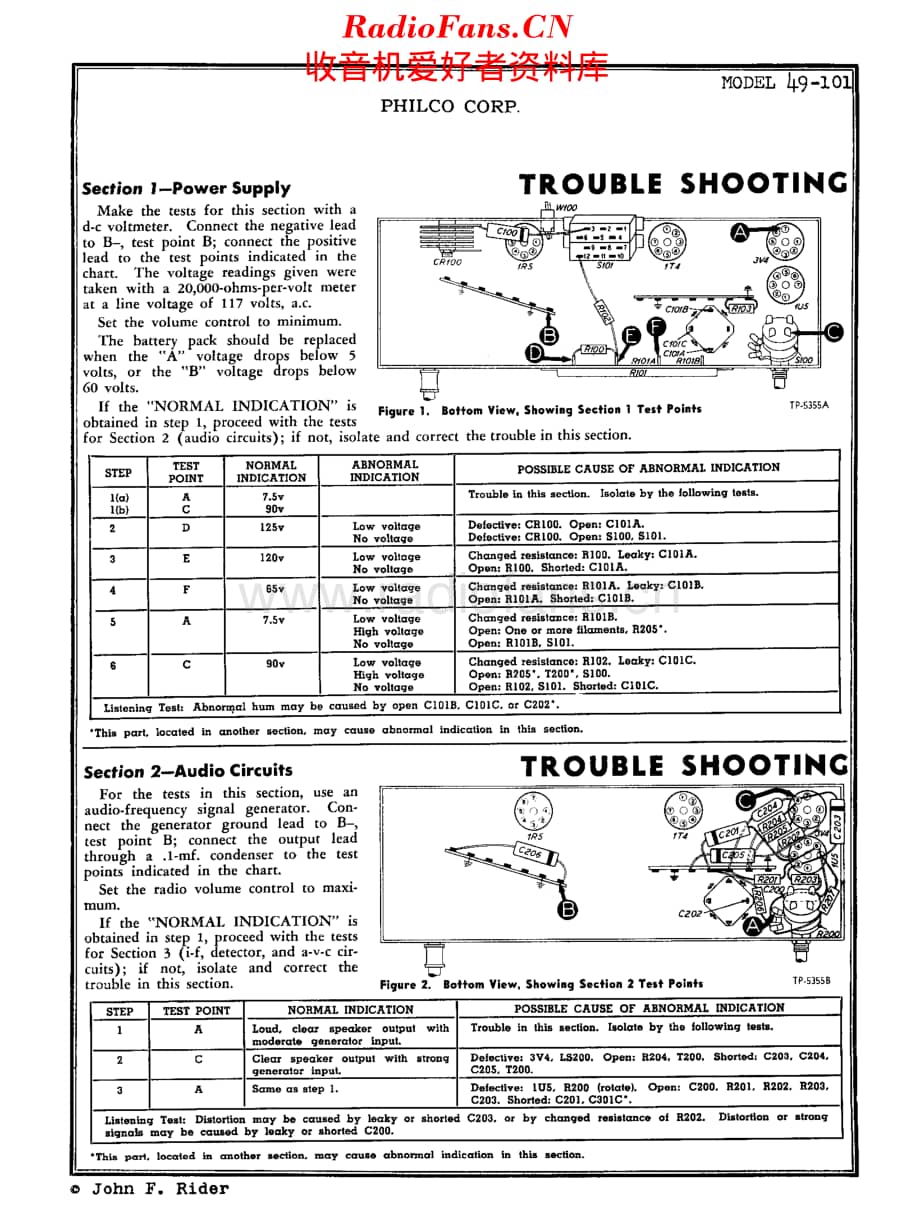 Philco_49-101 维修电路原理图.pdf_第2页