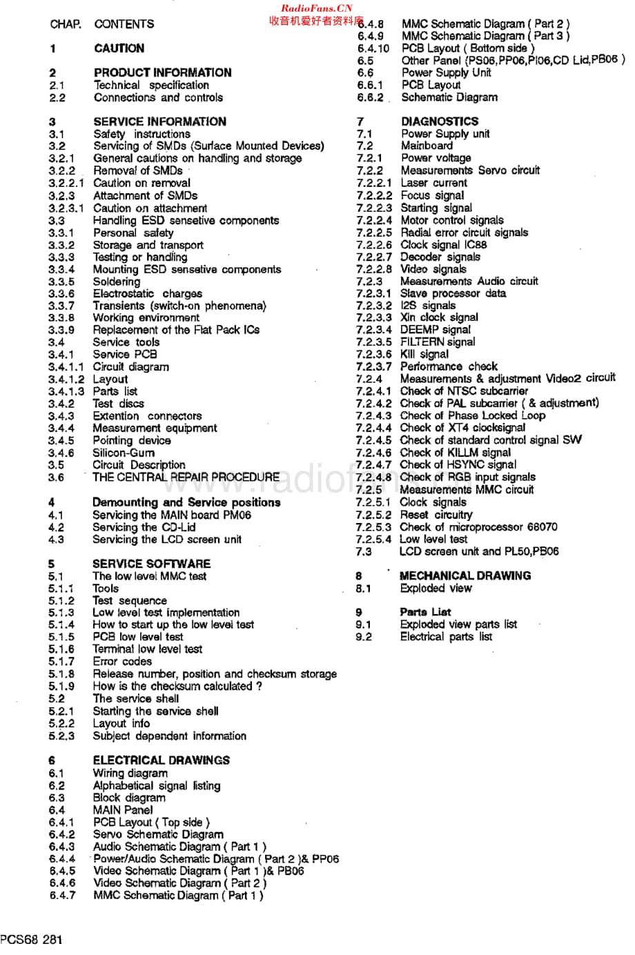 Philips_CDI350维修电路原理图.pdf_第2页