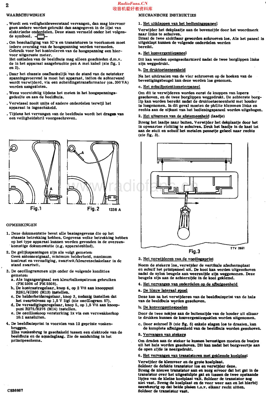 Philips_K9维修电路原理图.pdf_第2页