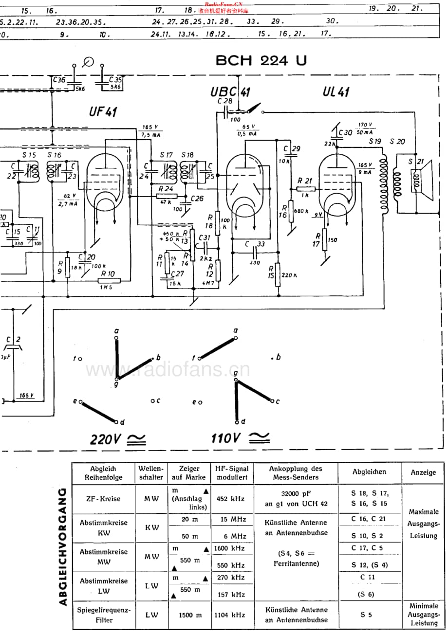 Philips_BCH224U 维修电路原理图.pdf_第3页