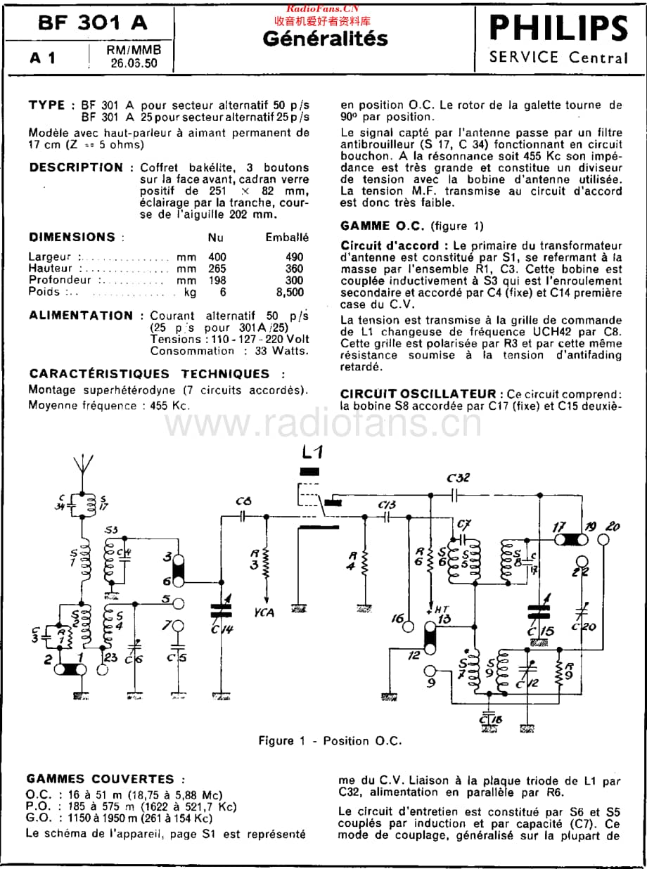 Philips_BF301A 维修电路原理图.pdf_第3页