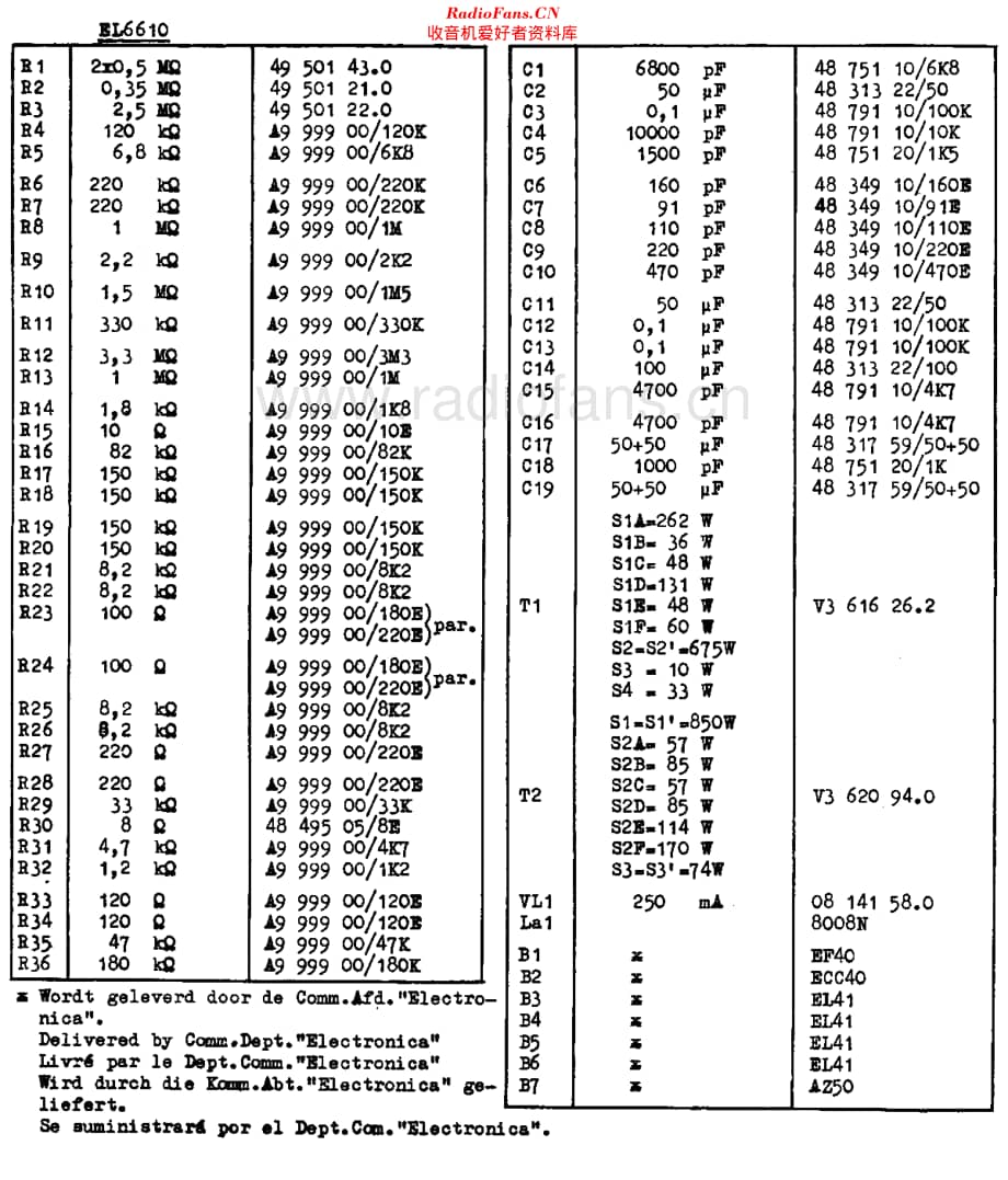 Philips_EL6610维修电路原理图.pdf_第2页