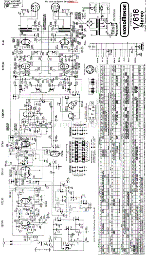 Nordmende_1-616维修电路原理图.pdf
