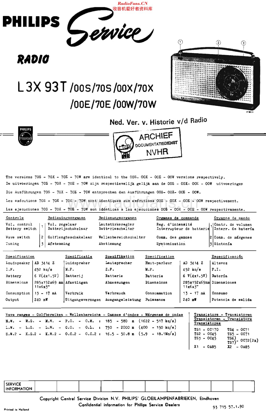 Philips_L3X93T维修电路原理图.pdf_第1页