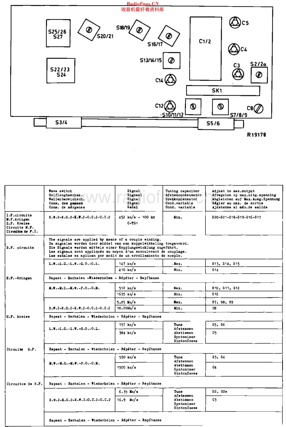 Philips_L3X93T维修电路原理图.pdf_第3页