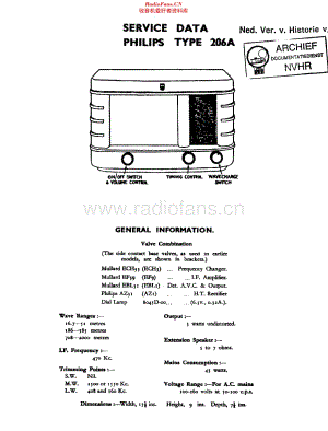 Philips_206A-15 维修电路原理图.pdf