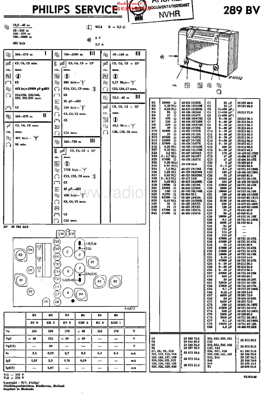 Philips_289BV 维修电路原理图.pdf_第1页