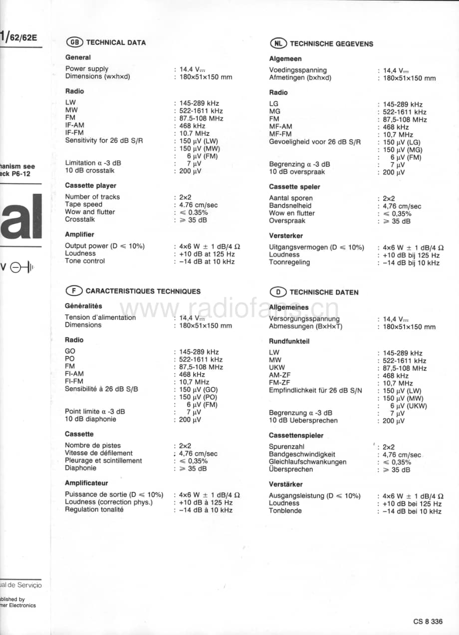 Philips_22DC661 维修电路原理图.pdf_第2页