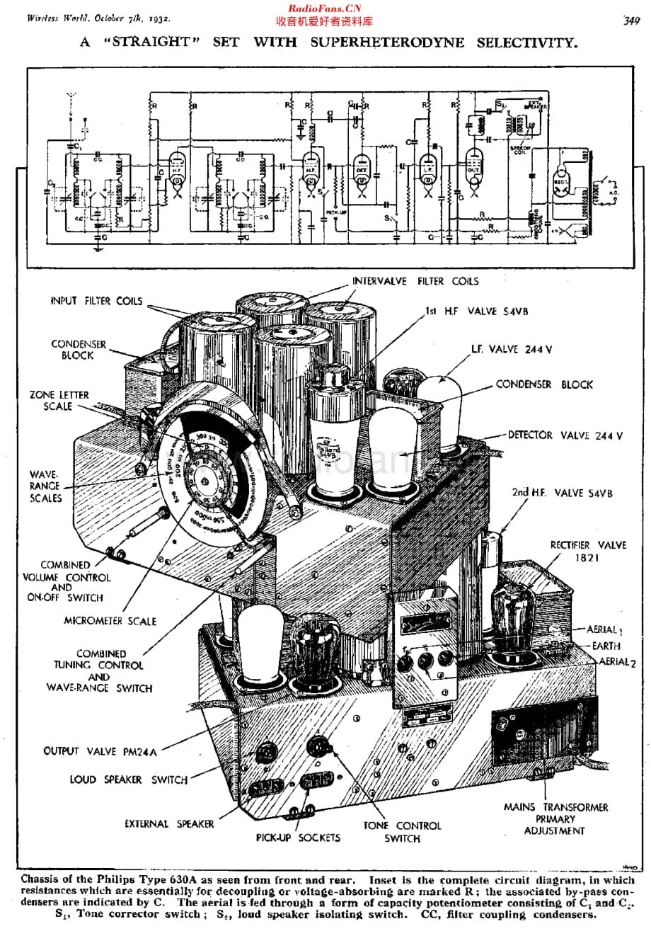 Philips_630A_rht 维修电路原理图.pdf_第2页