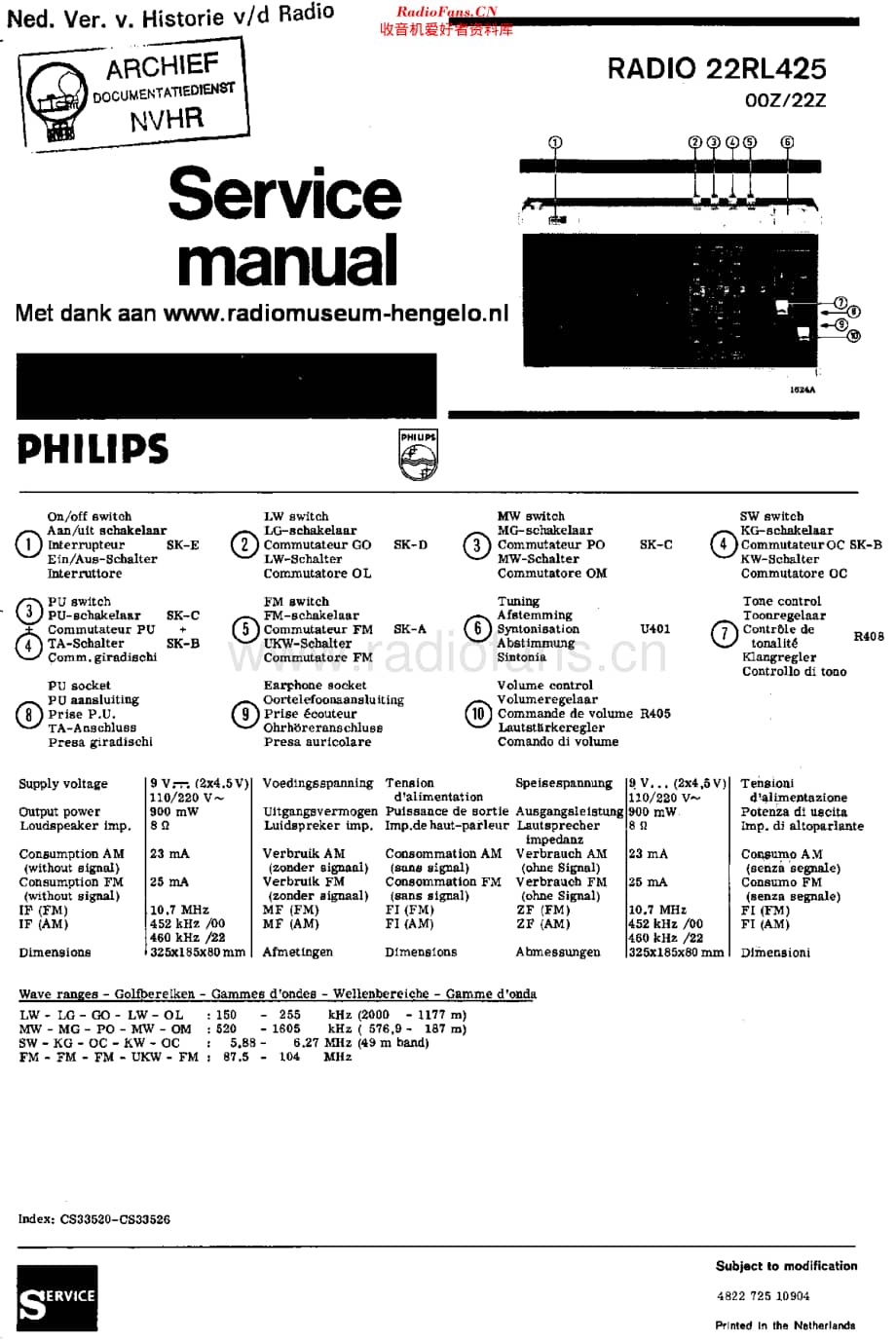 Philips_22RL425 维修电路原理图.pdf_第1页